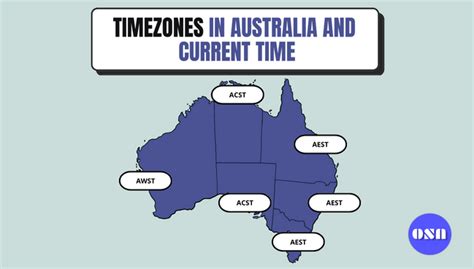 8am australia time to est|est and australia time difference.